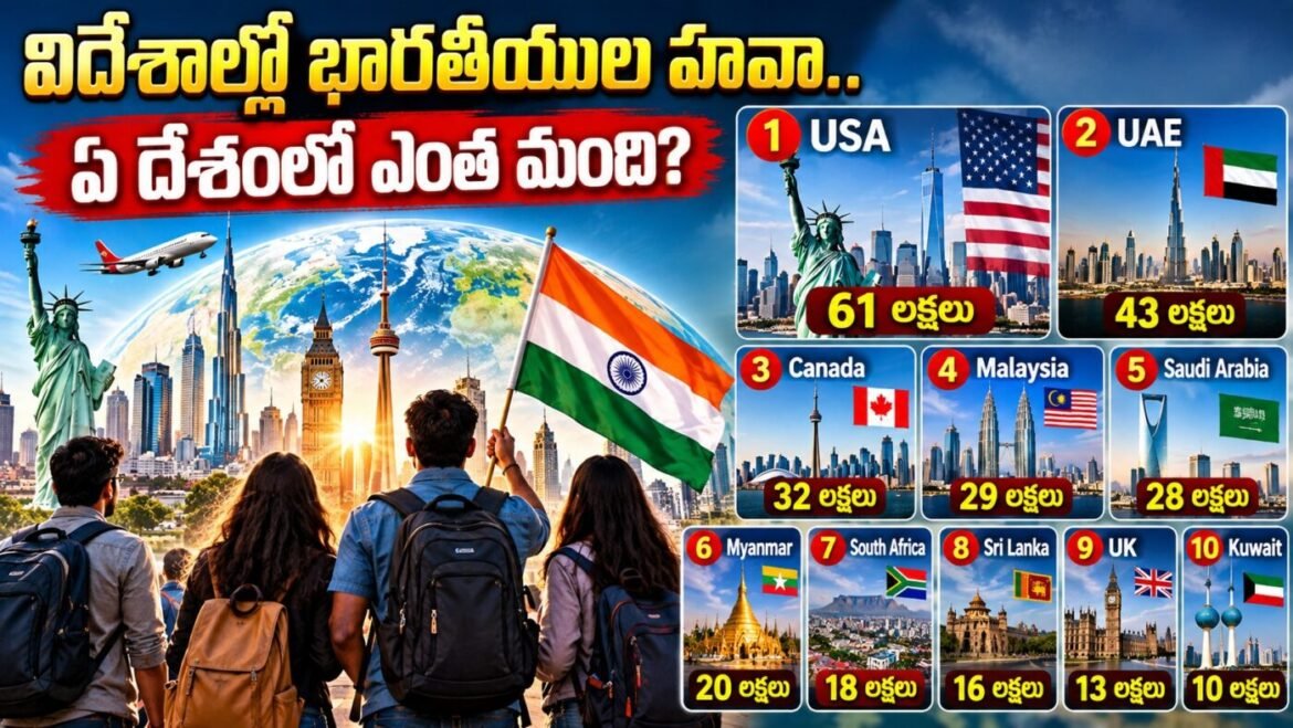 Indian Diaspora : అత్యధికంగా భారతీయులు ఏ దేశంలో ఉన్నారో తెలుసా?

